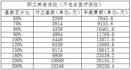 卡人口_山西公安曝光惩戒名单 对以下708个开卡人员和公司实施5年内(3)