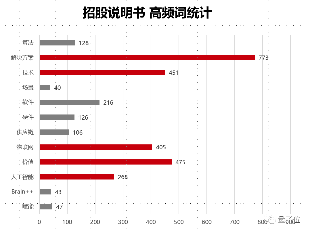 亿什么思什么的成语_成语故事图片(3)