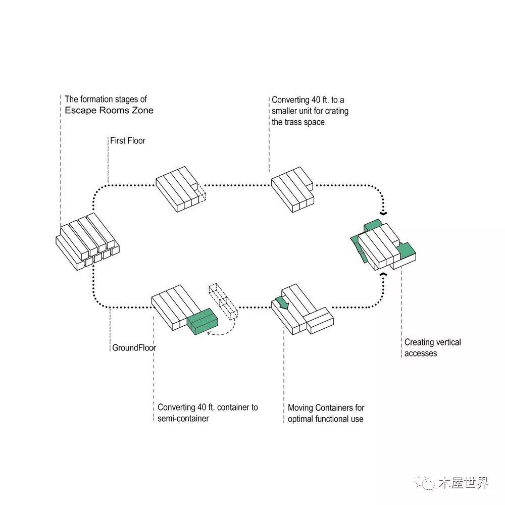 立面图
