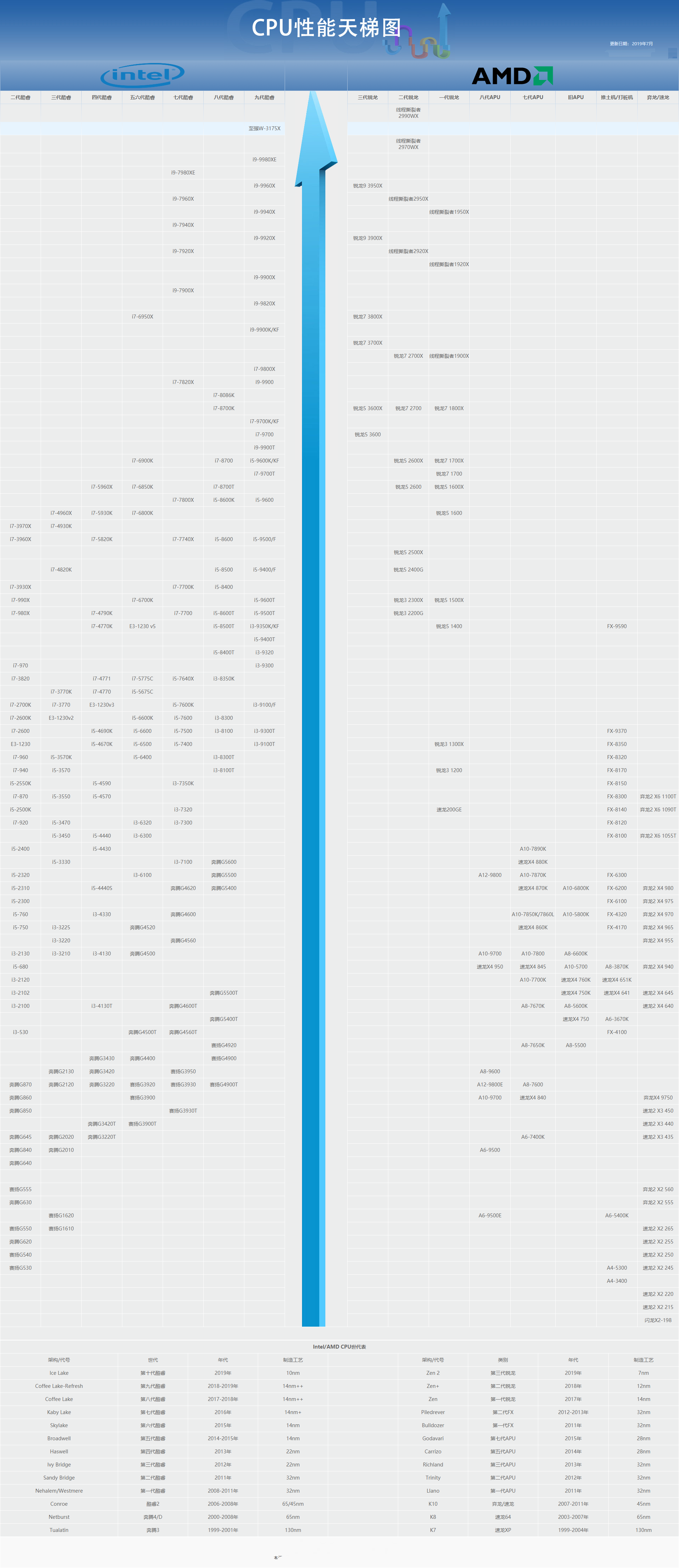 deef0685e2644c30b93aa567d2649622.png
