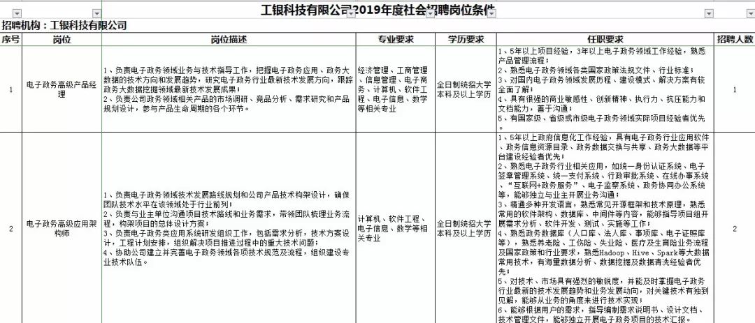 26丨招考公告（最新发布）