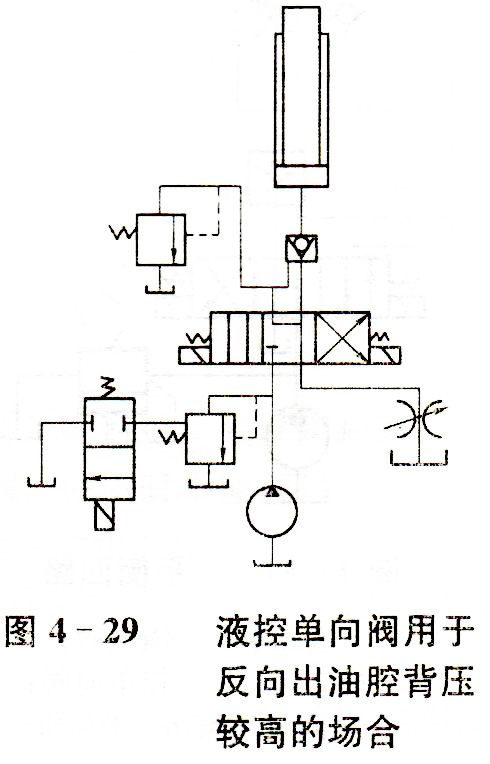 液控单向阀使用与注意事项