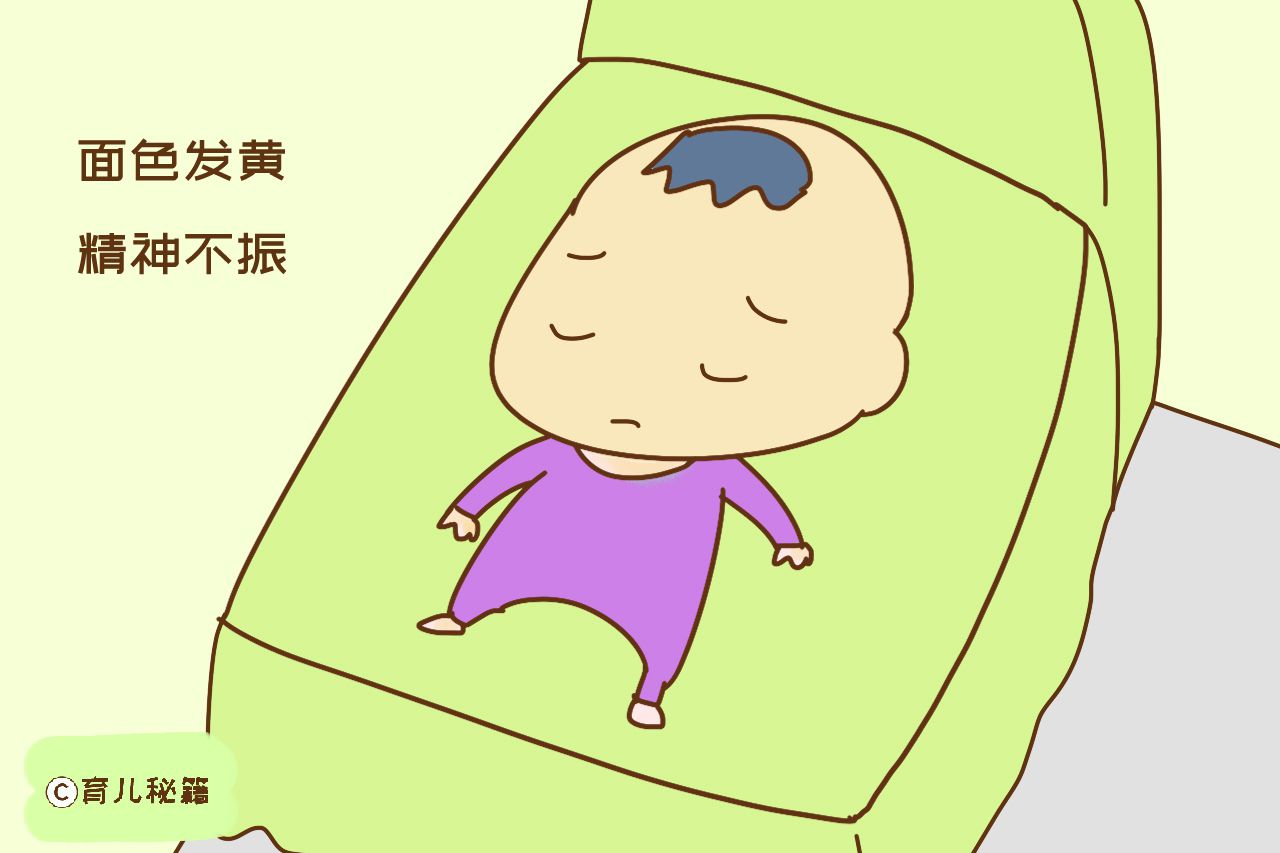                     原创            宝宝出现这些状况，说明是营养不良，家长不及时纠正影响发育