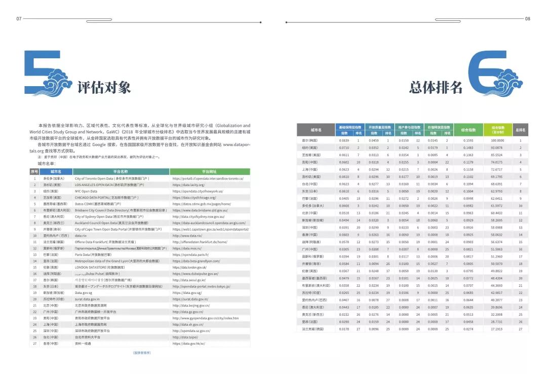 2020非洲国家经济总量排行_非洲饥饿儿童图片(3)