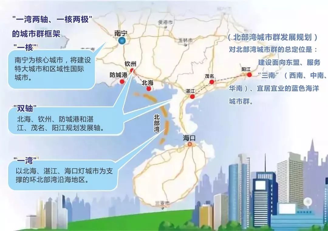 定了!中国(广西)自由贸易试验区获批|绝佳的发展机遇就在防城港眼前