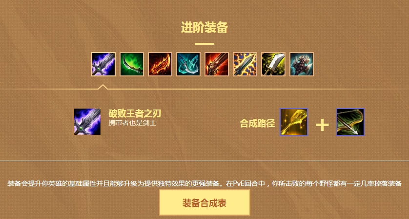 装备卢锡安:卢登>电刀>沉默刀>红buff>离子烫船长:火炮>红buff>鬼书>