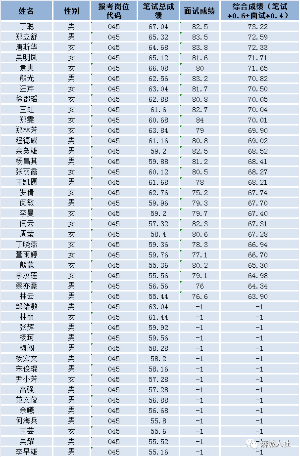 麻城人口多少_湖北省麻城市为何成为黄冈最大县域经济体 大别山区域性中心城(3)