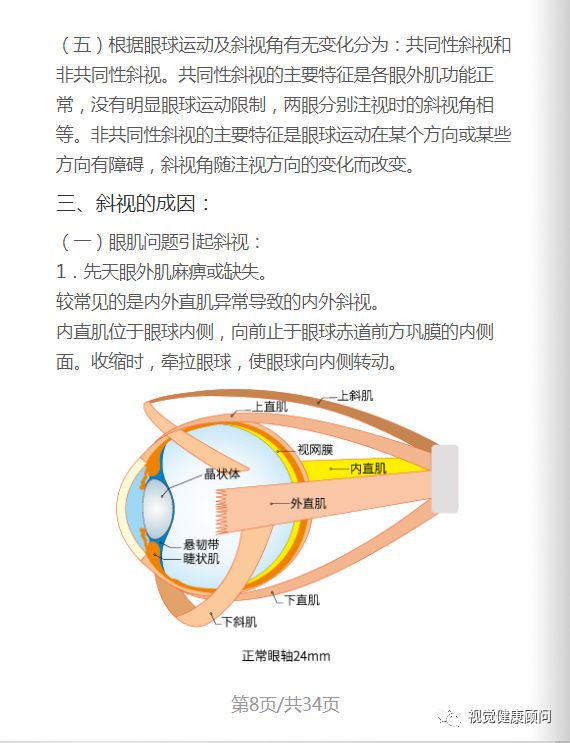 科普:假性近视,斜视,弱视,老花,视疲劳,阅读障碍