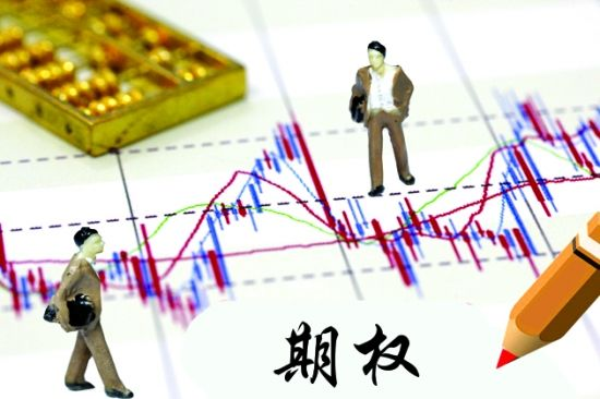 什么是期权交易如何做期权交易 eb47a8c2f2ad4a3c9788c5410ec42f58.png