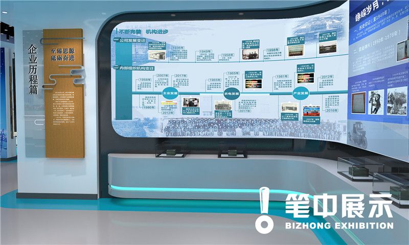 新能源汽车展厅设计-笔中展览_搜狐汽车_搜狐网