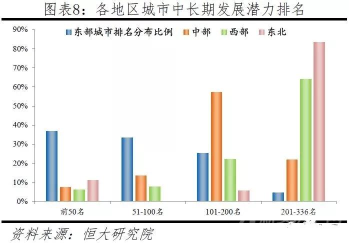 中国杭州广州gdp_苏州GDP远超杭州,为何没有叫嚣取代广州跻身一线城市(2)