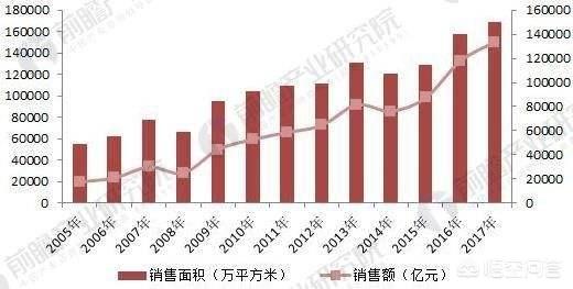 中国14亿人口多少人负债_中国广东省多少人口