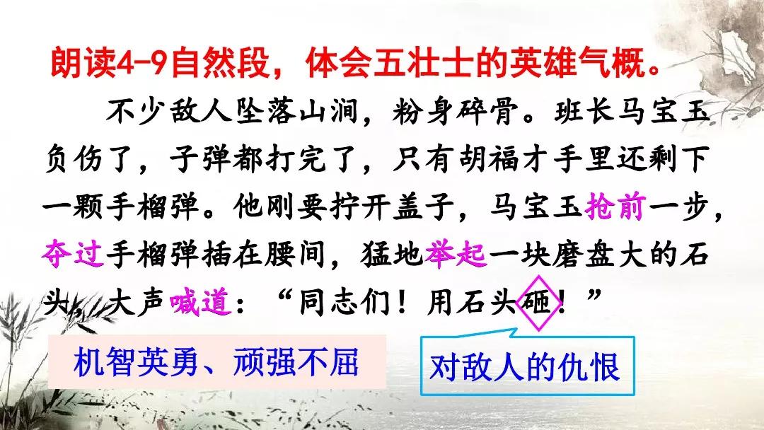 课文中还对五壮士进行了群体描写,如:"五位壮士屹立在狼牙山顶峰