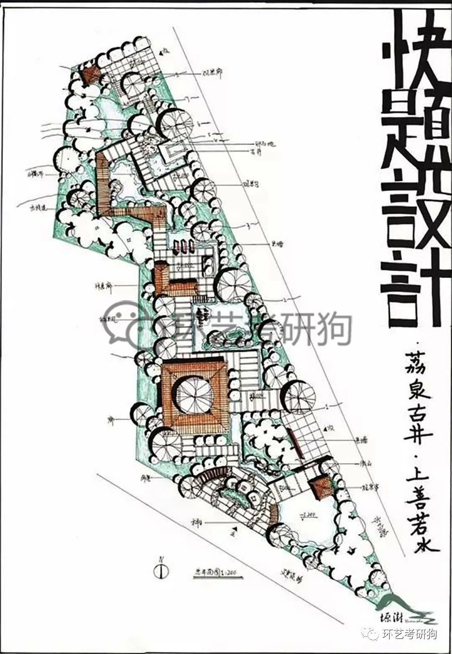 景观快题丨街头绿地游园景观专题作品集锦不定期更新