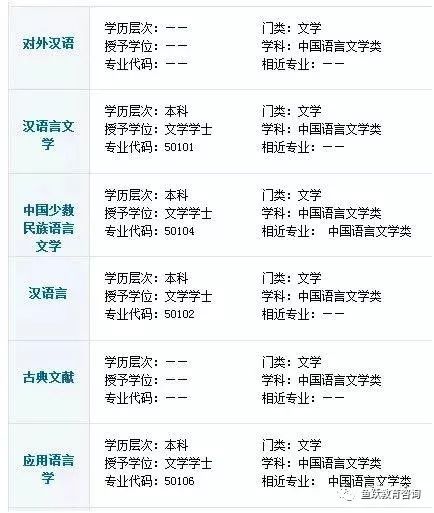 人口经济学公务员_公务员