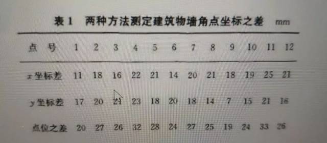 墙角简谱_蹲墙角图片(2)