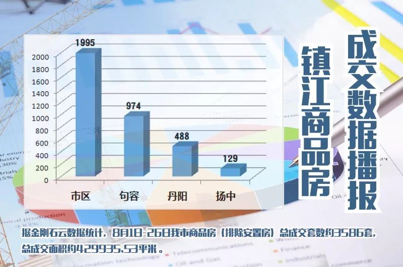 大港人口_名单更新 镇江公布最新发热门诊 诊室 名单,大港的朋友相互转告哦(2)