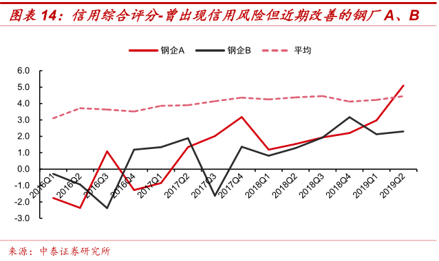 军工企业收益算不算入gdp_从我国军工行业发展历程看,为何现在是军民融合黄金期 从军费看军力 军工未来十五年(2)