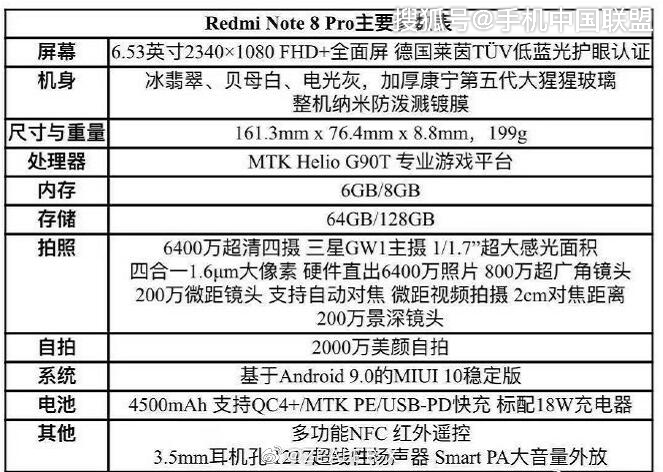 Redmi Note 8 Pro評測指南泄露，參數資訊曝光！ 遊戲 第3張