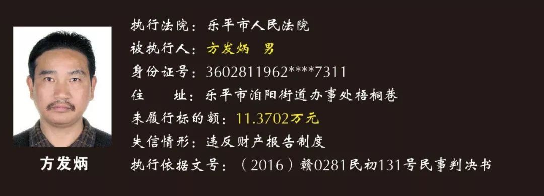 2019年度乐平市诚信红黑榜发布