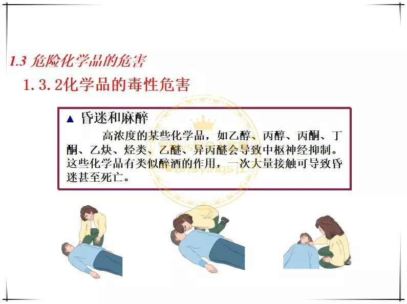 化学基础知识讲解视频 099a75a311c84a3090b75a9674aa1599.jpeg