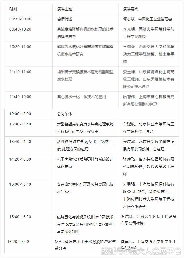 �Ϻ������䱸չ��չָ�ϣ�