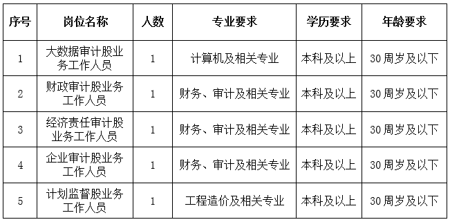 古交市人口多少_古交市地图