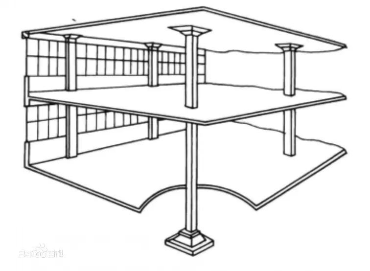 梁,楼板直接支承在柱上,楼面荷载直接通过柱子传至基础的板柱结构体系