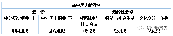 优质高中学习经验_优质高中学习经验_优质高中学习经验