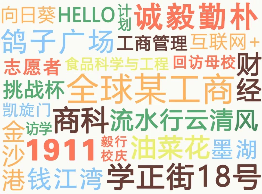 成语什么工商_不接是什么成语(4)