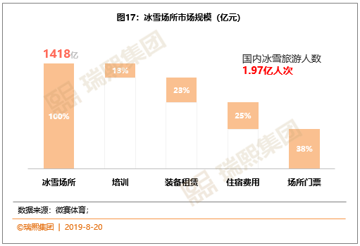 青岛人口2018总人数_青岛人口密度热力图