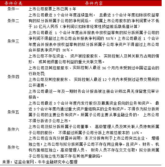 外国是怎样惩罚gdp造假_甜蜜惩罚(2)