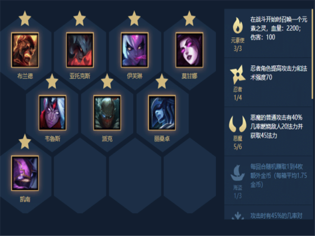 云顶之弈:"无限流"派克太强势,反复横跳疯狂控制,谁顶