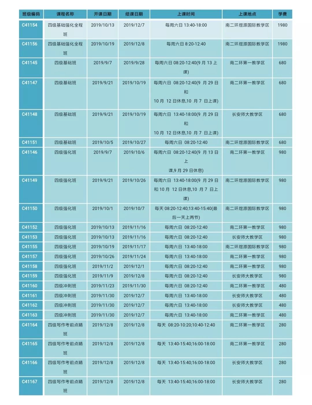 人口方面英文_春节方面的英文手抄报(3)