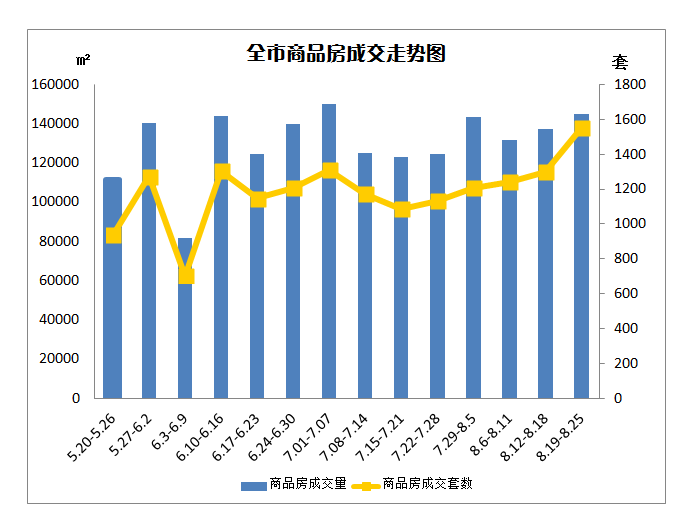 20年海州区GDP_海州经济开发区15 商业用地被 海蚨新媒体 拿下