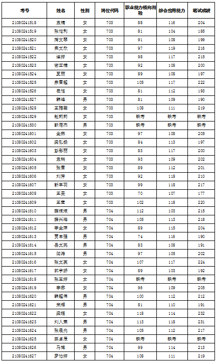 酒泉历年人口_酒泉卫星发射中心