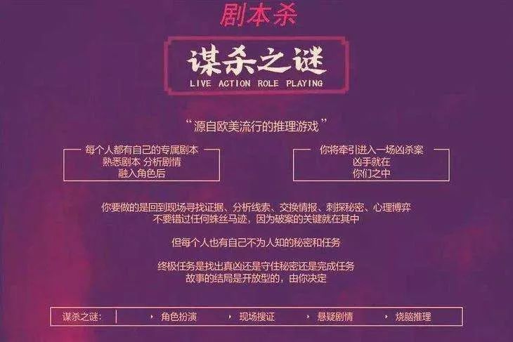 什么是剧本杀?