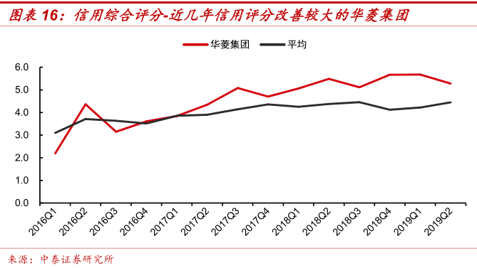 军工企业收益算不算入gdp_从我国军工行业发展历程看,为何现在是军民融合黄金期 从军费看军力 军工未来十五年(2)