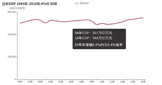 现中国人口有多少人口_中国有多少人口(3)