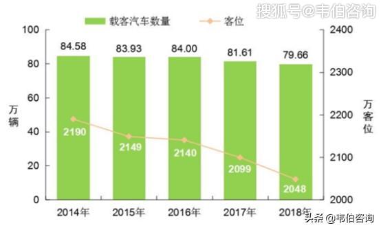 00后人口减少1个亿_人口老龄化图片(2)