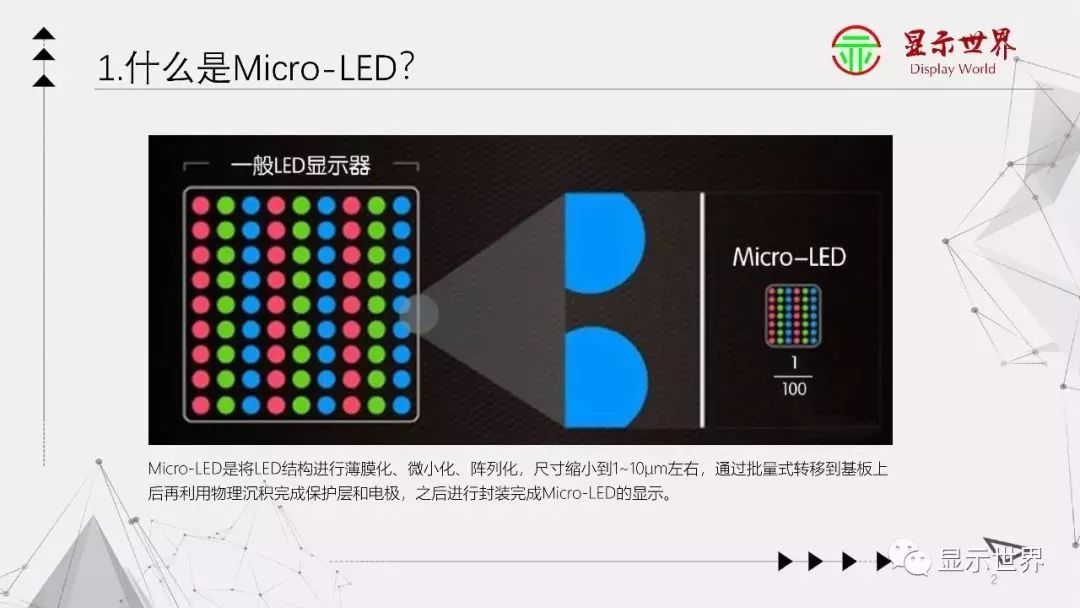 micro-led是将led结构进行薄膜化,微小化,阵列化,尺寸缩小到1~10μm