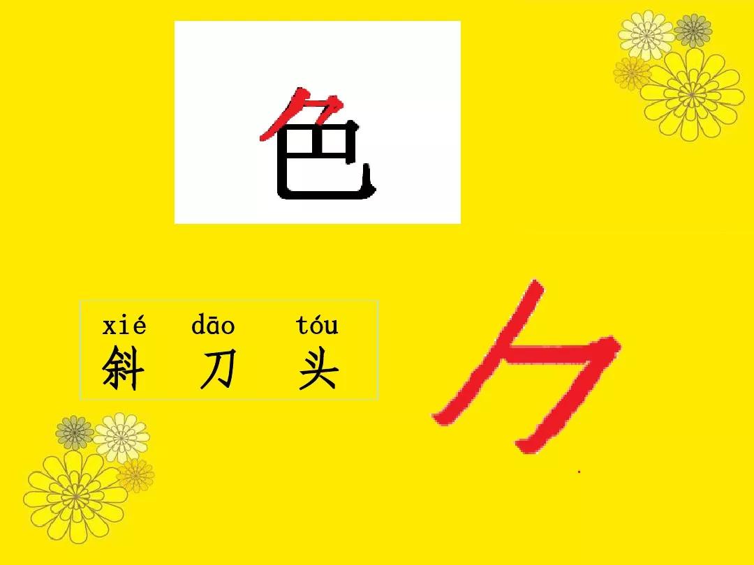 部编版一年级上册识字6画图文讲解