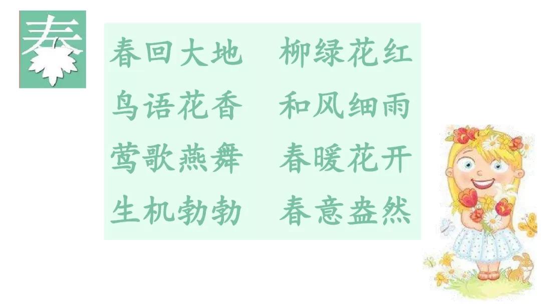 部编版语文三年级上册语文园地二、日积月累知识点+图文解读