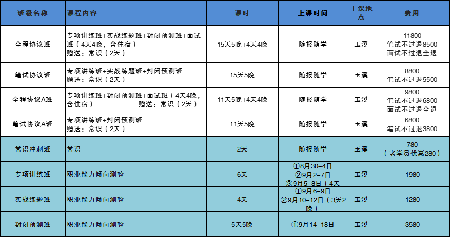 玉溪市有多少人口_云南18个城市,美的各有千秋(2)