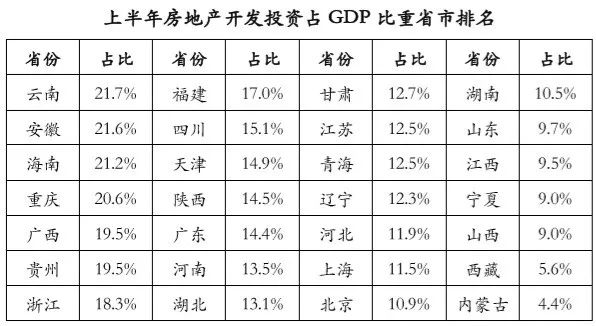 海南常住人口多少_最新统计 海南总人口867万 10年增加80余万(3)