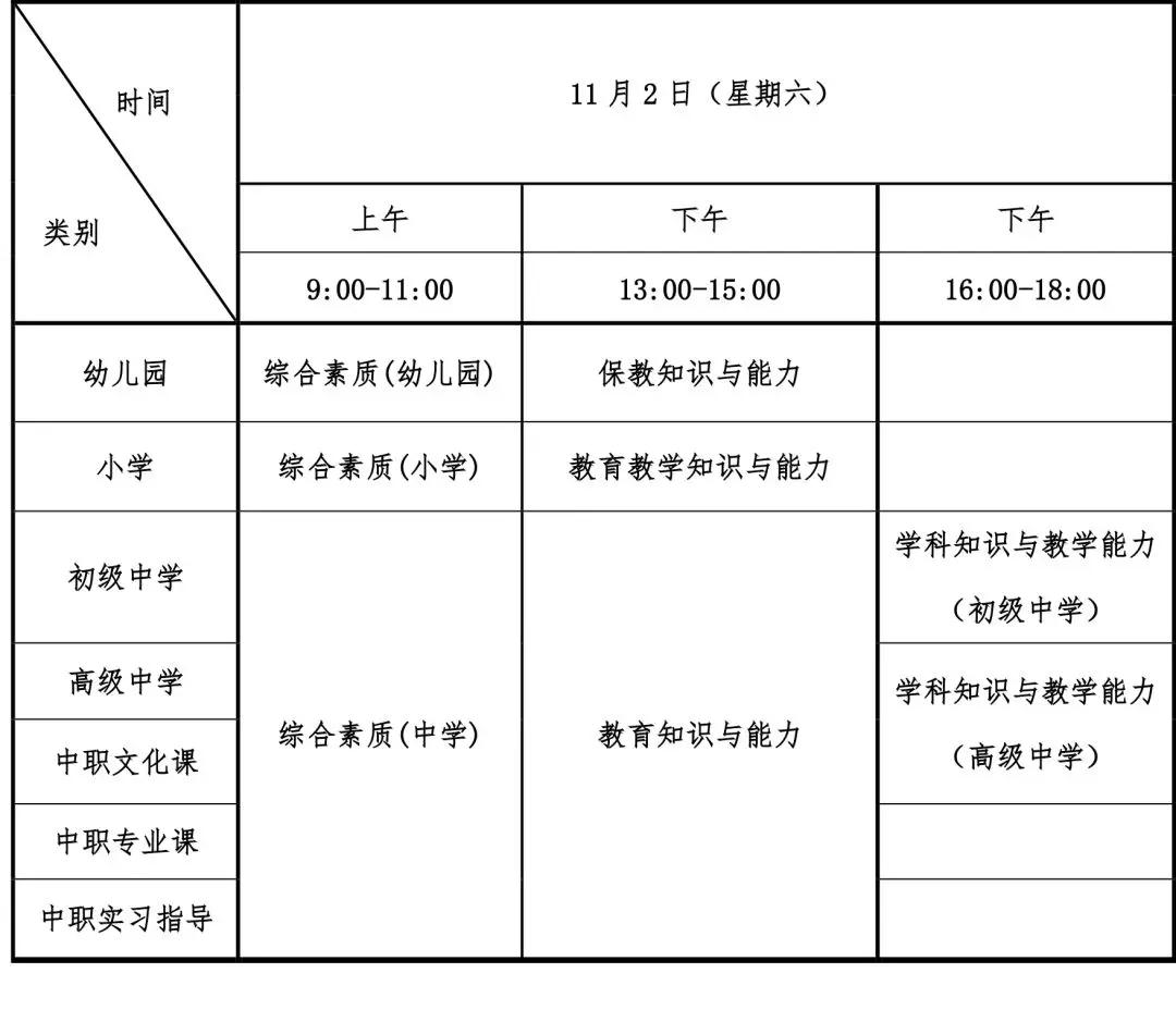 2019年下半年中小学教师资格考试 (笔试)报名公告出炉