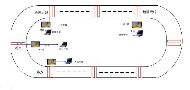 人口计时_24时计时法手抄报