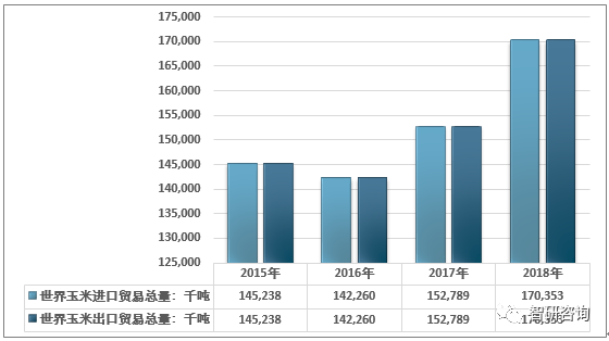 威克塞尔 经济总量分析_塞尔比