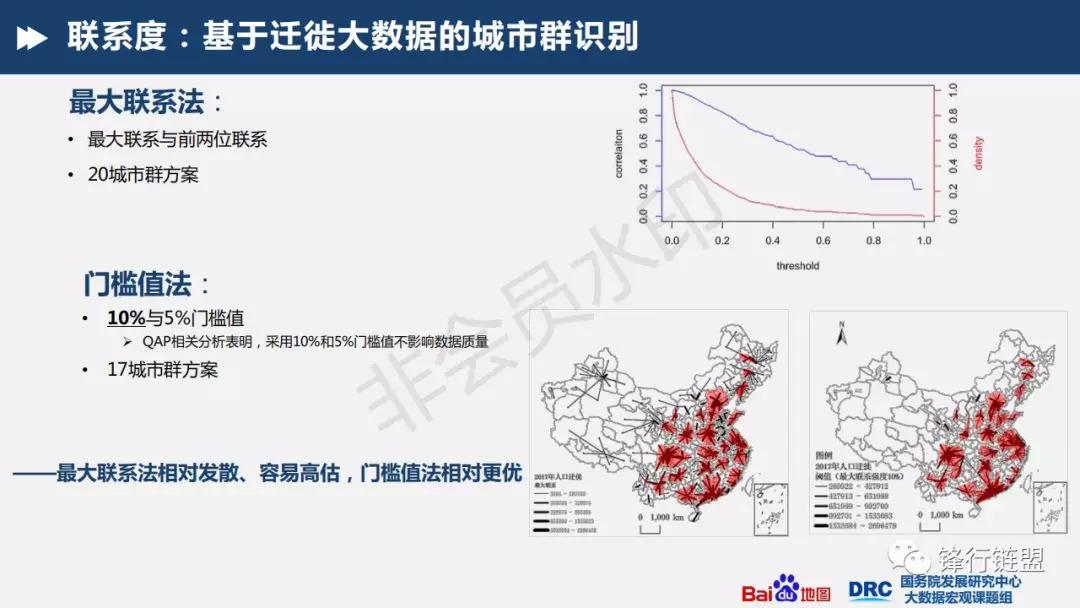 我国城市流动人口的特点在于_我国人口的流动图(2)