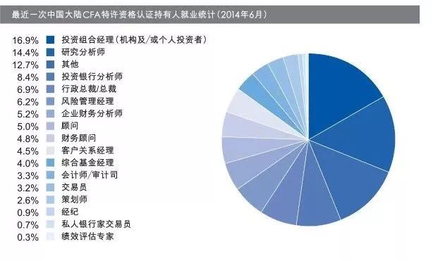 互惠人口_互惠互利图片(3)